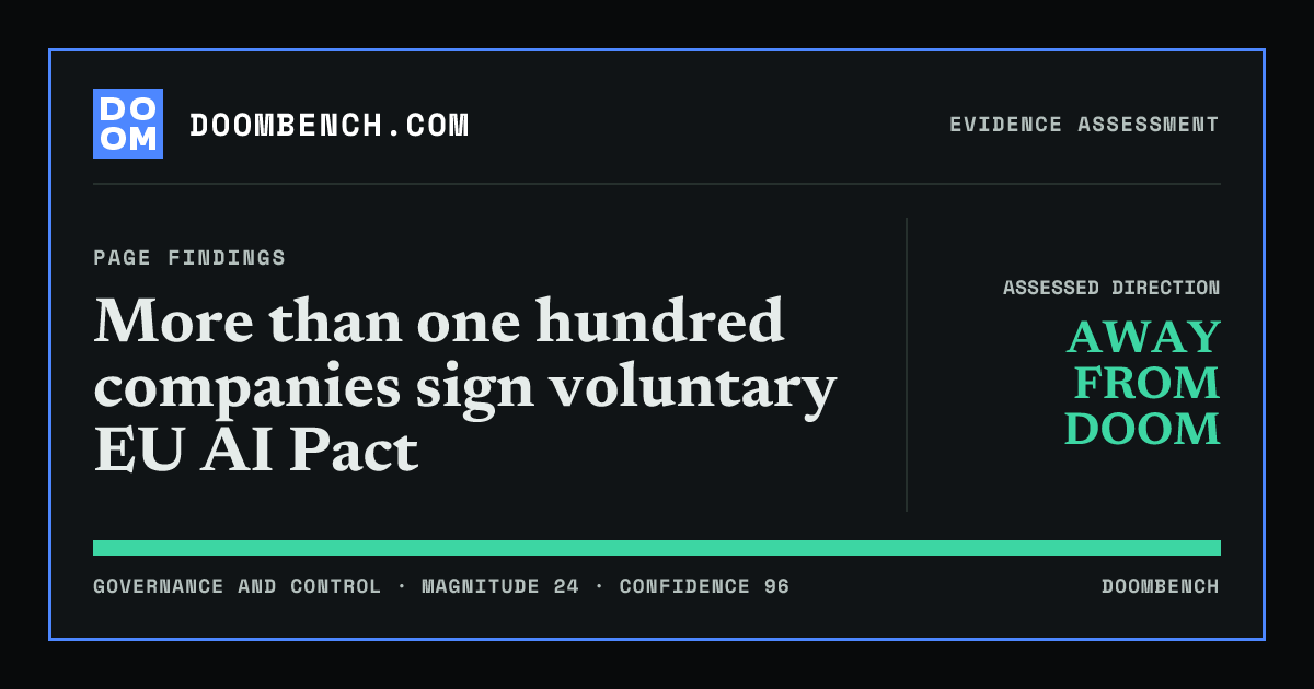 DoomBench social sharing card for More than one hundred companies sign voluntary EU AI Pact.