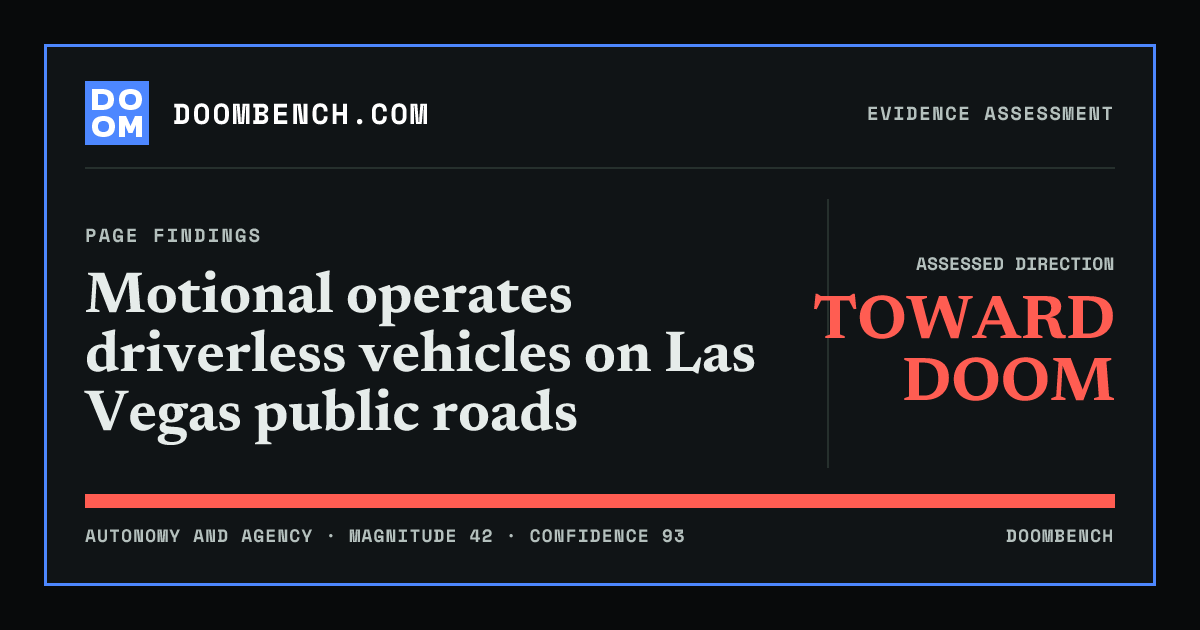 DoomBench social sharing card for Motional operates driverless vehicles on Las Vegas public roads.