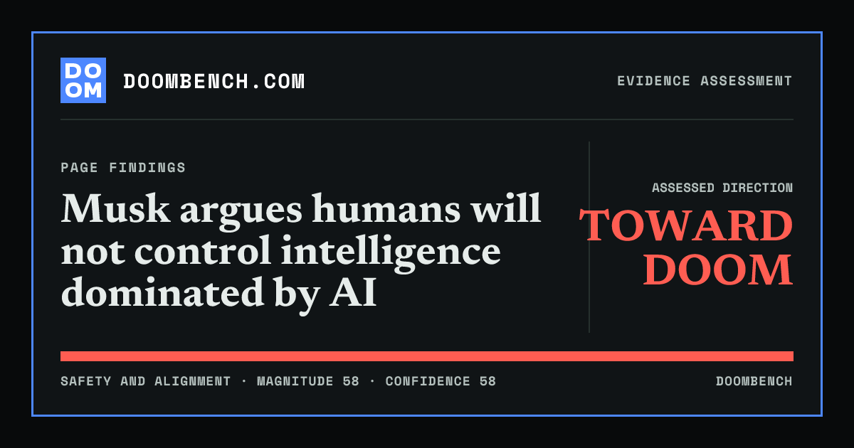 DoomBench social sharing card for Musk argues humans will not control intelligence dominated by AI.