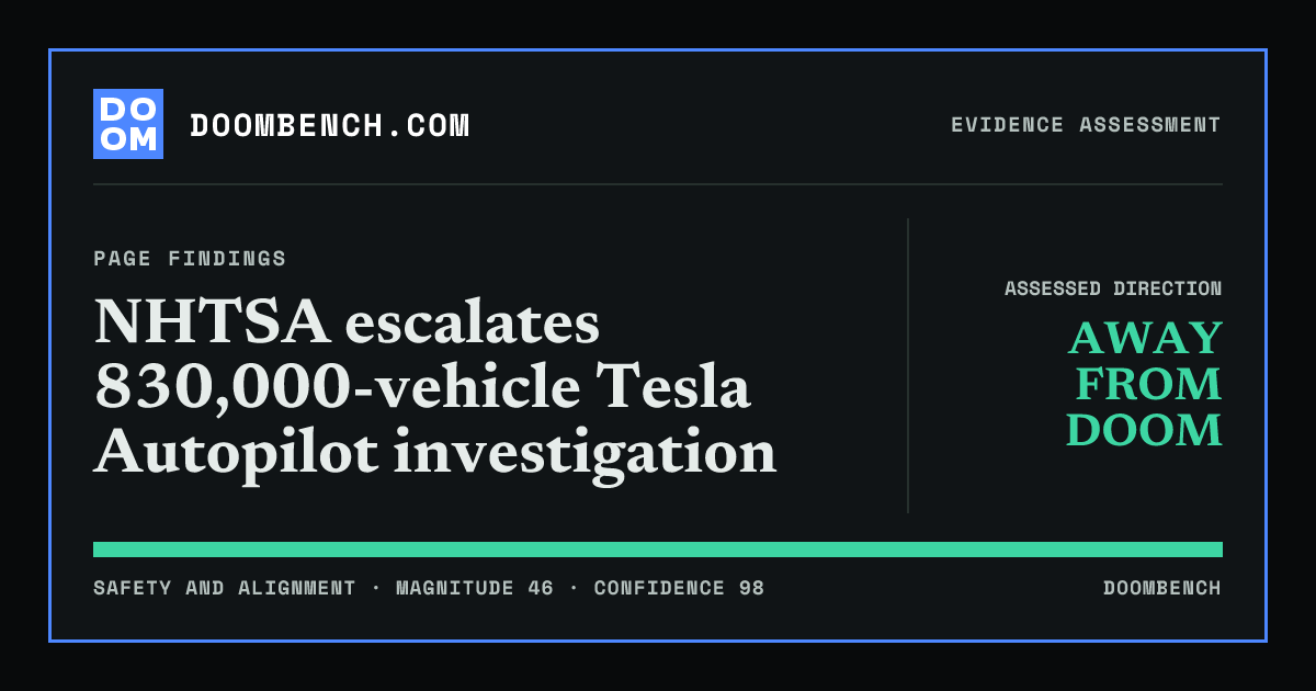 DoomBench social sharing card for NHTSA escalates 830,000-vehicle Tesla Autopilot investigation.