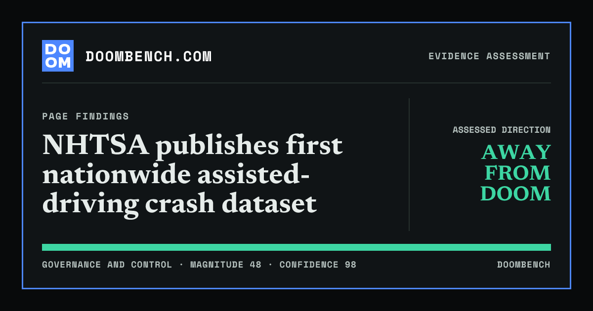 DoomBench social sharing card for NHTSA publishes first nationwide assisted-driving crash dataset.