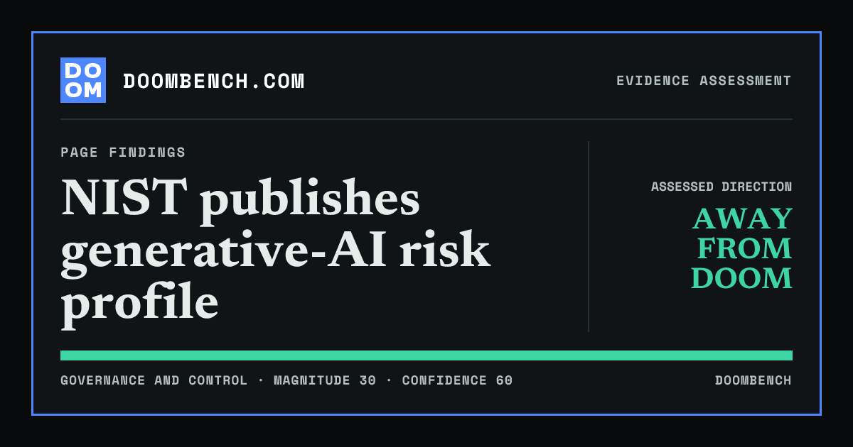 DoomBench social sharing card for NIST publishes generative-AI risk profile.