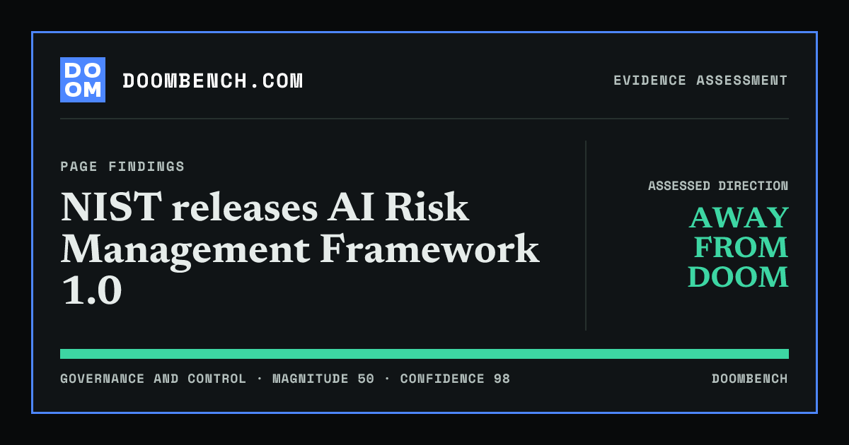 DoomBench social sharing card for NIST releases AI Risk Management Framework 1.0.