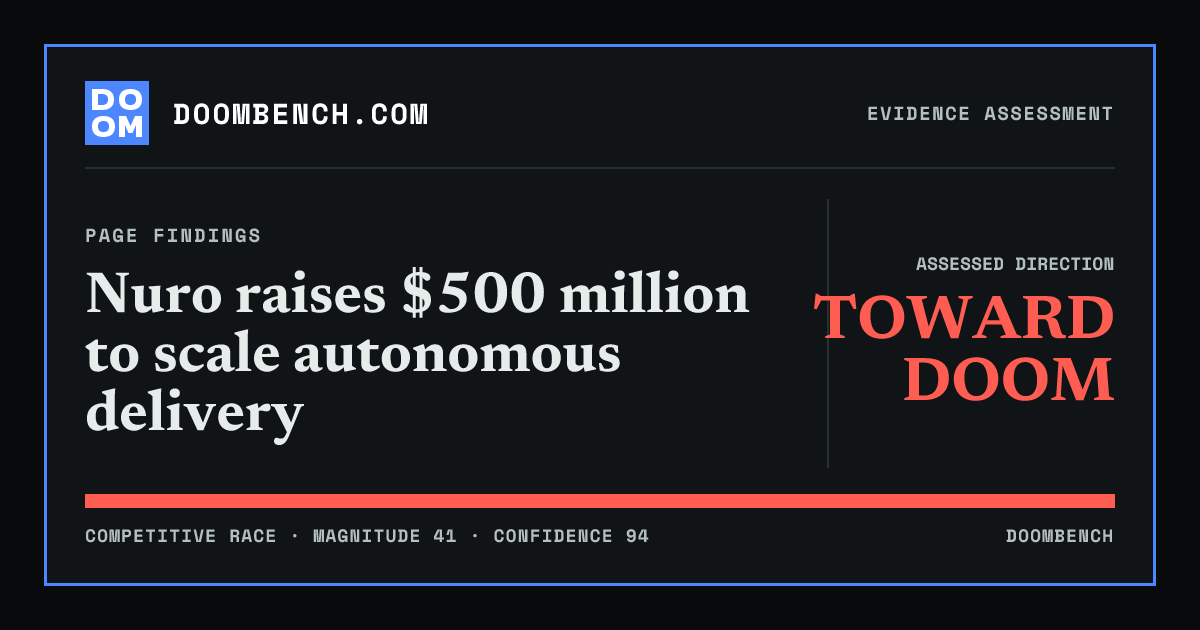 DoomBench social sharing card for Nuro raises $500 million to scale autonomous delivery.