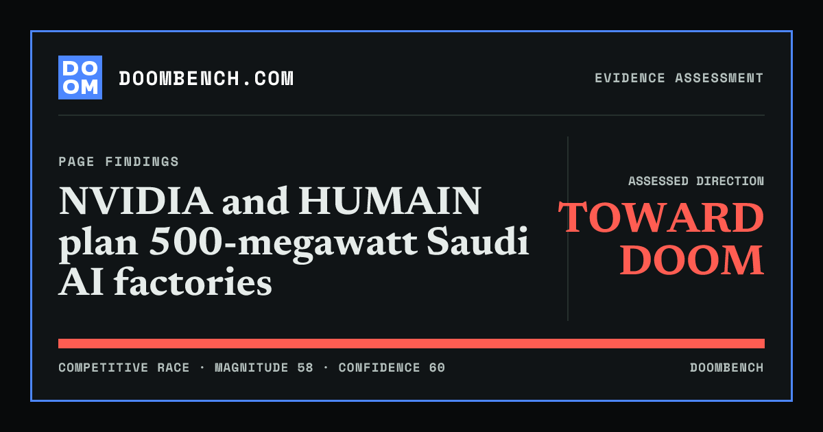 DoomBench social sharing card for NVIDIA and HUMAIN plan 500-megawatt Saudi AI factories.