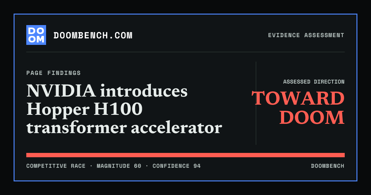 DoomBench social sharing card for NVIDIA introduces Hopper H100 transformer accelerator.