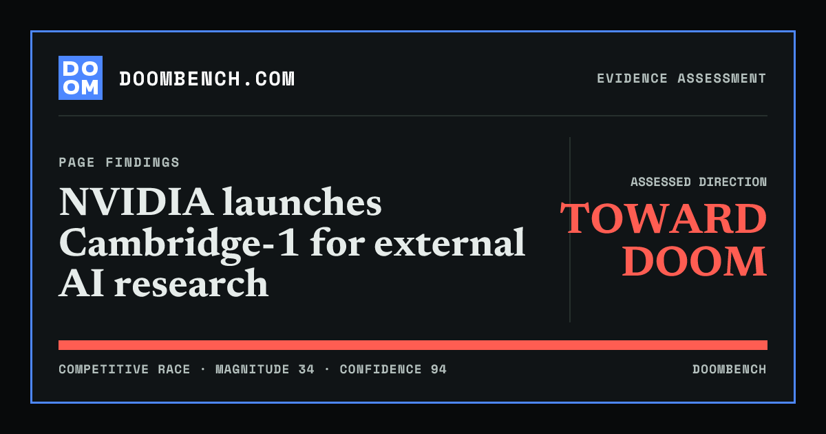 DoomBench social sharing card for NVIDIA launches Cambridge-1 for external AI research.