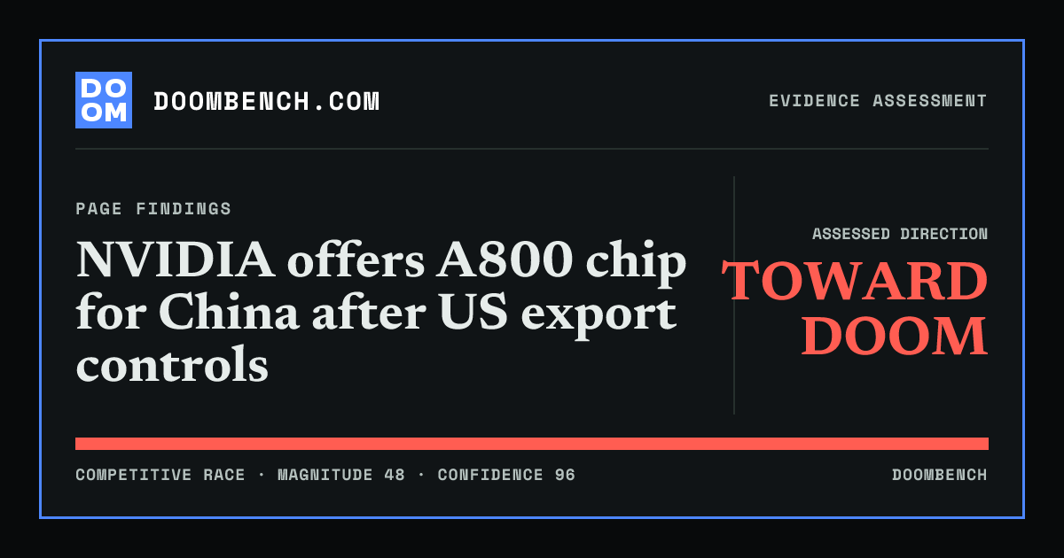 DoomBench social sharing card for NVIDIA offers A800 chip for China after US export controls.