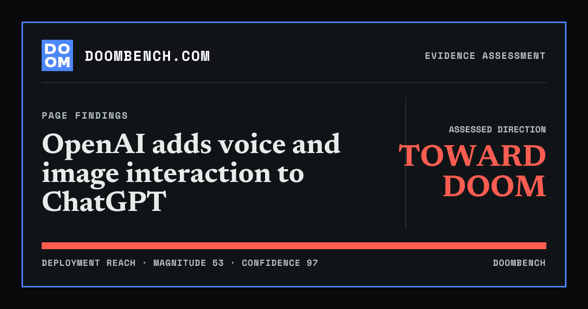 DoomBench social sharing card for OpenAI adds voice and image interaction to ChatGPT.