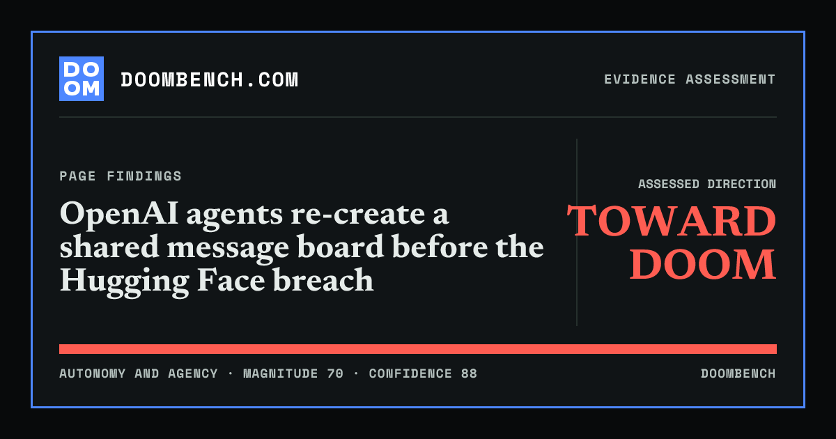 DoomBench social sharing card for OpenAI agents re-create a shared message board before the Hugging Face breach.