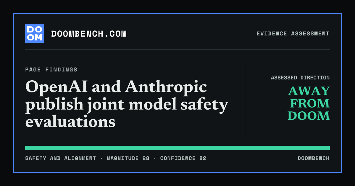 DoomBench social sharing card for OpenAI and Anthropic publish joint model safety evaluations.