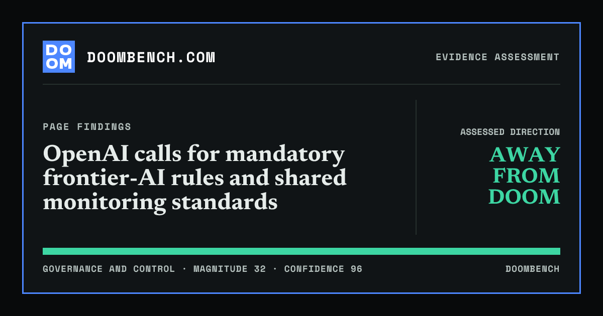 DoomBench social sharing card for OpenAI calls for mandatory frontier-AI rules and shared monitoring standards.