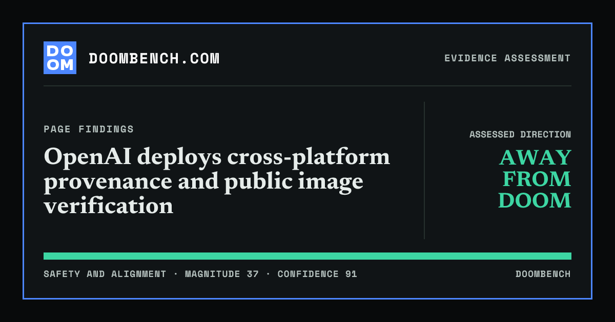 DoomBench social sharing card for OpenAI deploys cross-platform provenance and public image verification.