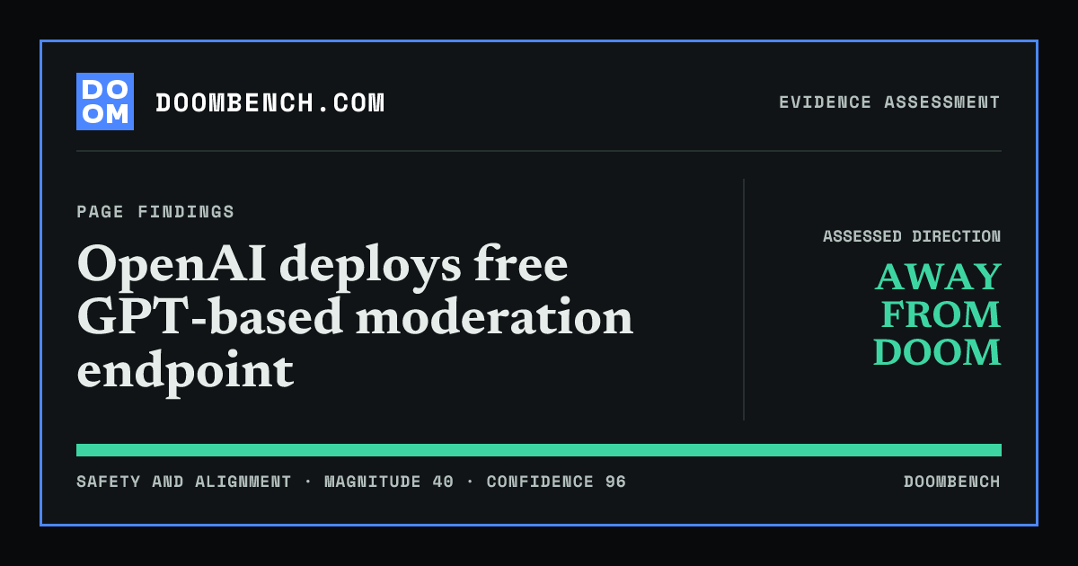 DoomBench social sharing card for OpenAI deploys free GPT-based moderation endpoint.