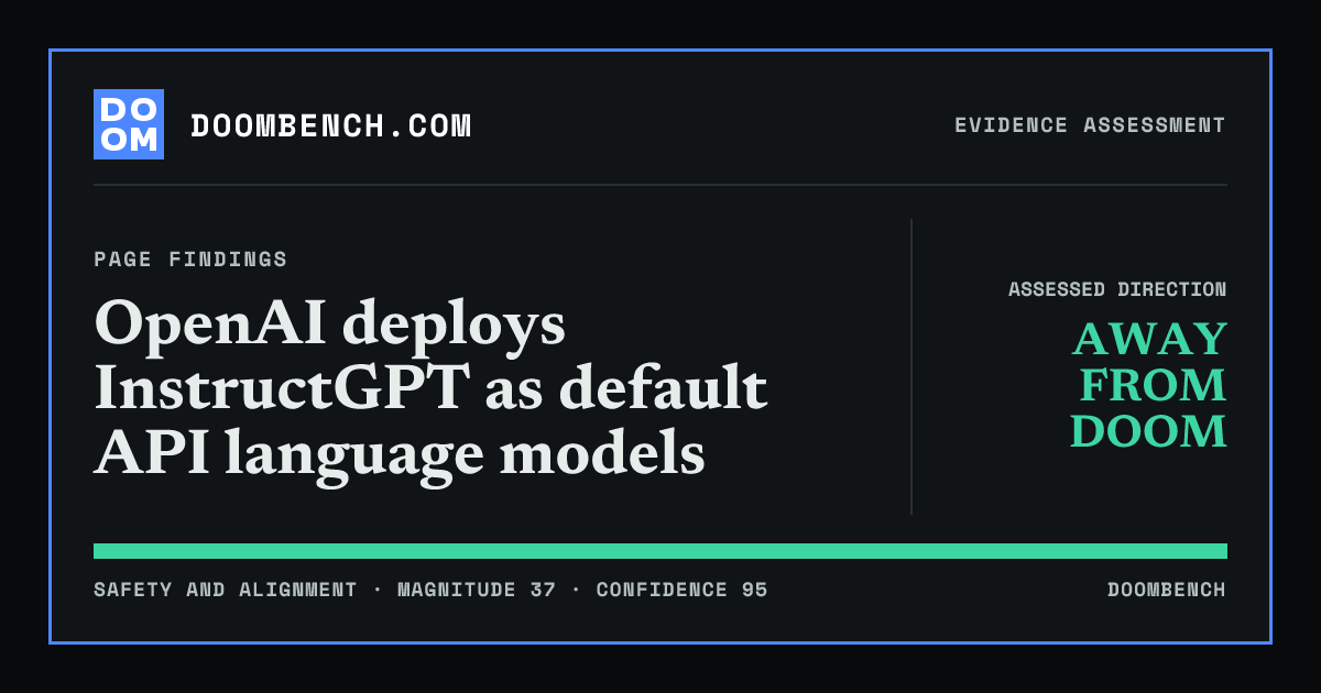 DoomBench social sharing card for OpenAI deploys InstructGPT as default API language models.