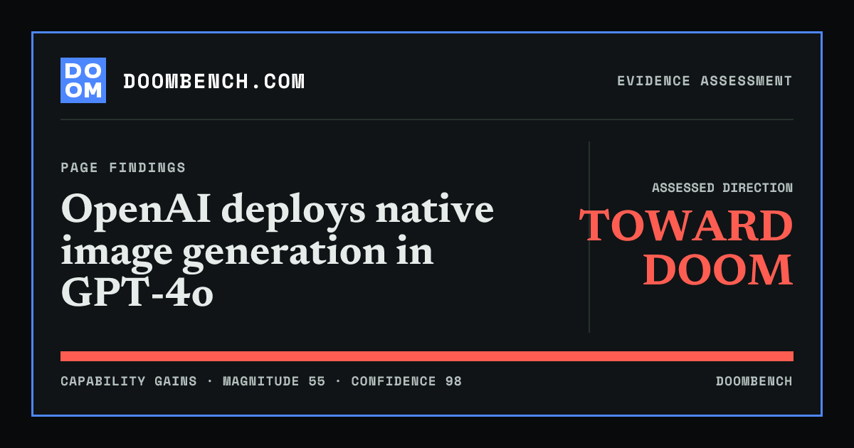 DoomBench social sharing card for OpenAI deploys native image generation in GPT-4o.