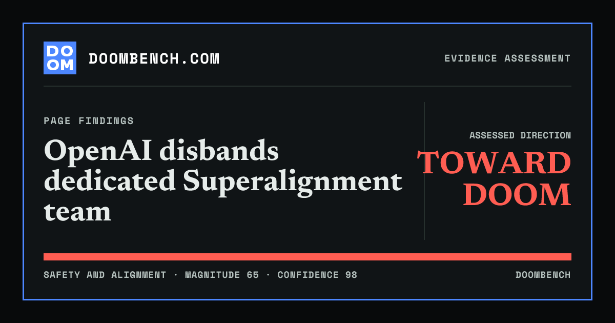 DoomBench social sharing card for OpenAI disbands dedicated Superalignment team.