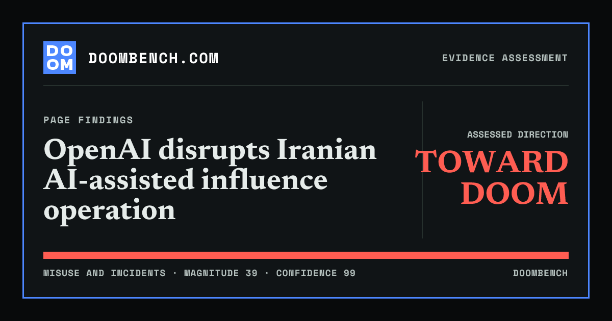 DoomBench social sharing card for OpenAI disrupts Iranian AI-assisted influence operation.