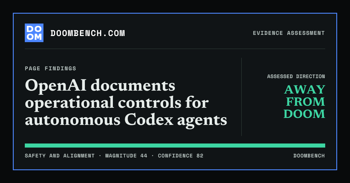 DoomBench social sharing card for OpenAI documents operational controls for autonomous Codex agents.