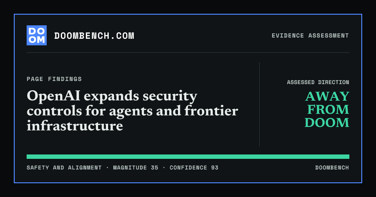DoomBench social sharing card for OpenAI expands security controls for agents and frontier infrastructure.
