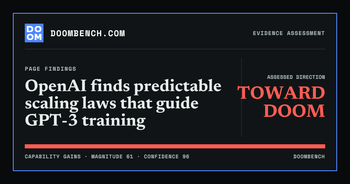 DoomBench social sharing card for OpenAI finds predictable scaling laws that guide GPT-3 training.