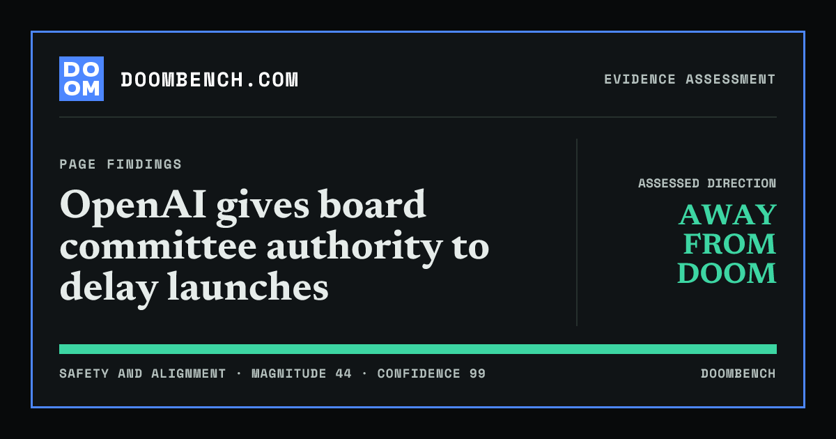 DoomBench social sharing card for OpenAI gives board committee authority to delay launches.