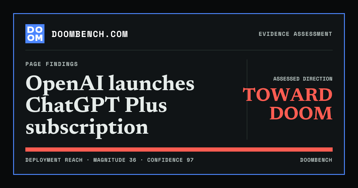 DoomBench social sharing card for OpenAI launches ChatGPT Plus subscription.