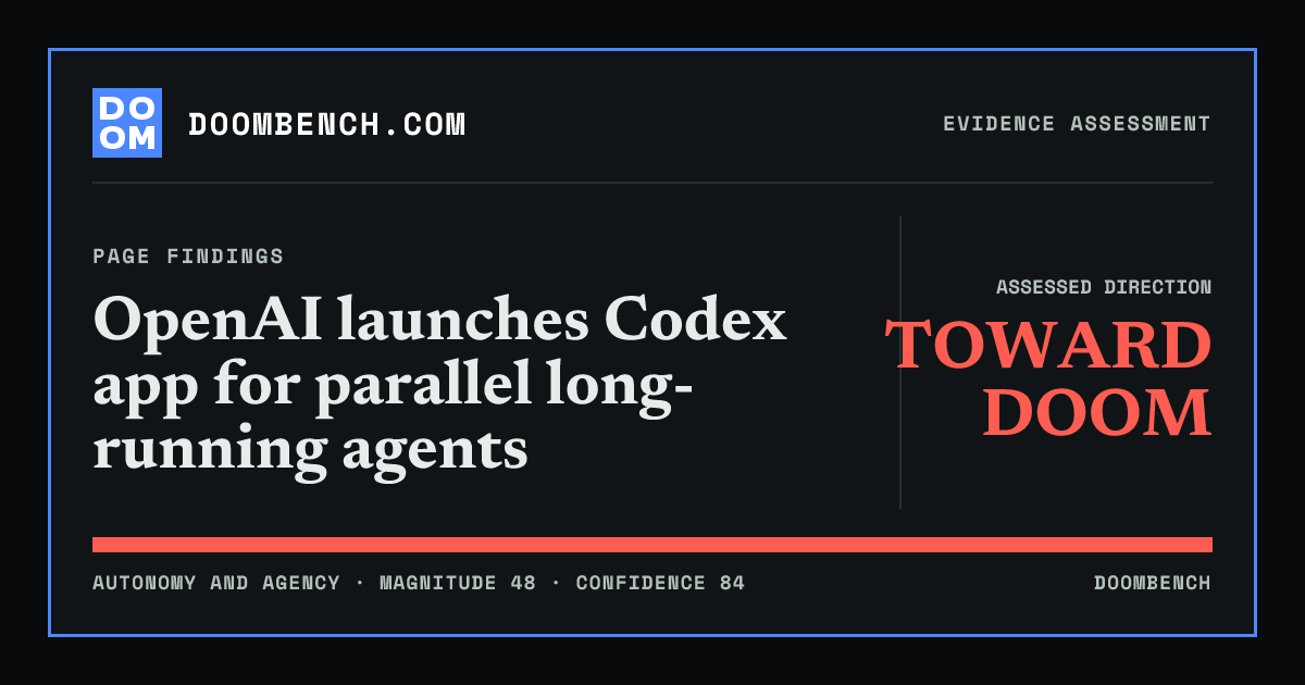 DoomBench social sharing card for OpenAI launches Codex app for parallel long-running agents.