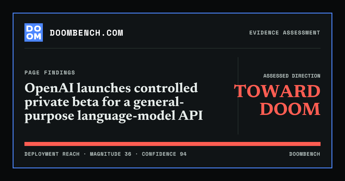 DoomBench social sharing card for OpenAI launches controlled private beta for a general-purpose language-model API.