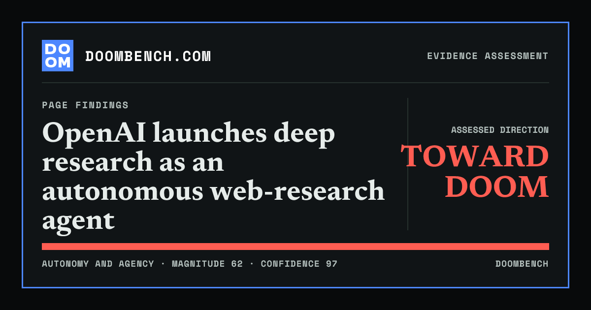 DoomBench social sharing card for OpenAI launches deep research as an autonomous web-research agent.