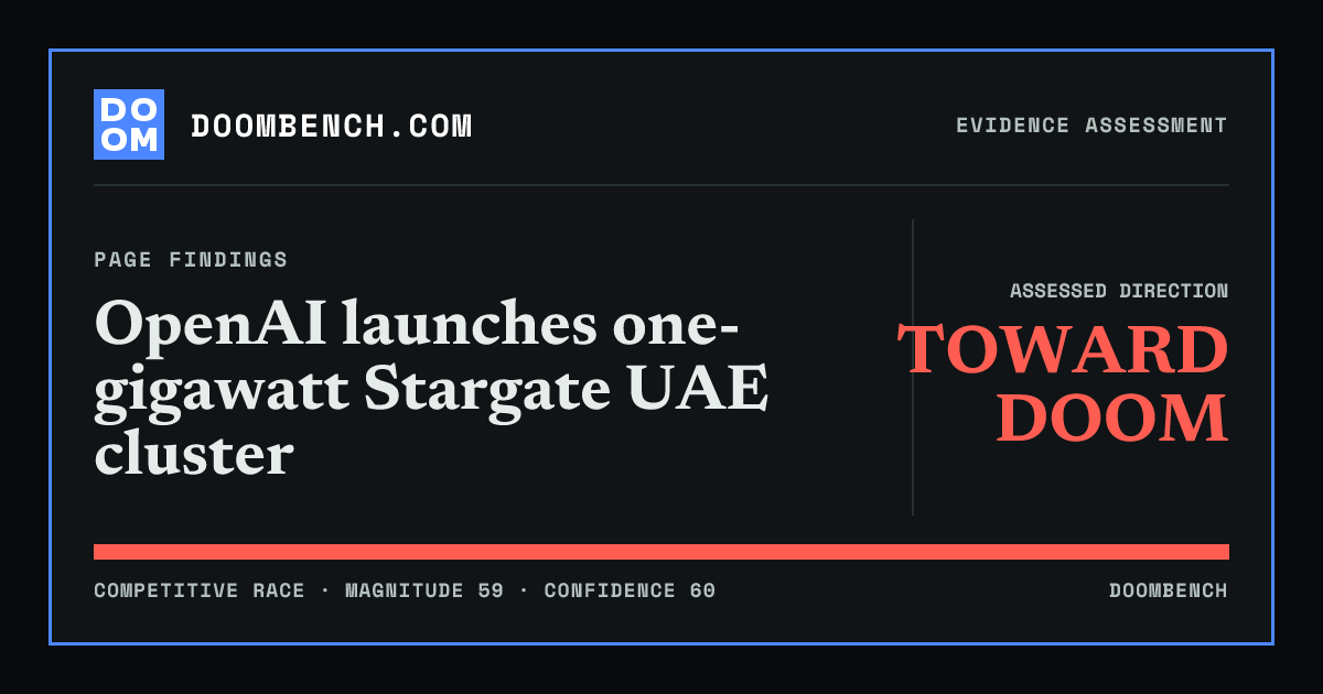DoomBench social sharing card for OpenAI launches one-gigawatt Stargate UAE cluster.