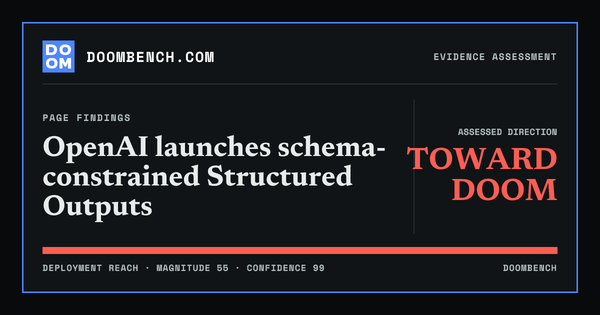 DoomBench social sharing card for OpenAI launches schema-constrained Structured Outputs.
