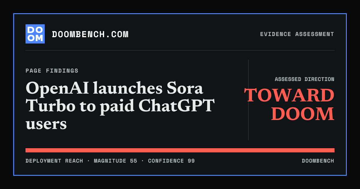 DoomBench social sharing card for OpenAI launches Sora Turbo to paid ChatGPT users.