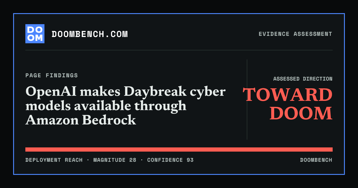 DoomBench social sharing card for OpenAI makes Daybreak cyber models available through Amazon Bedrock.