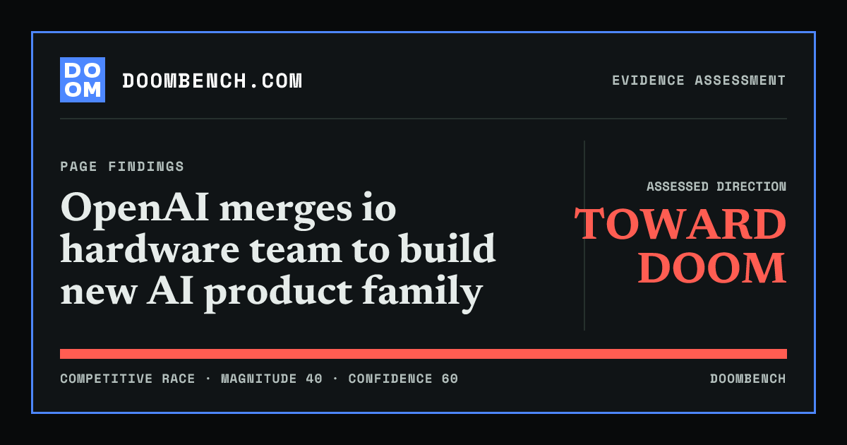 DoomBench social sharing card for OpenAI merges io hardware team to build new AI product family.