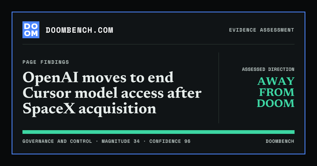 DoomBench social sharing card for OpenAI moves to end Cursor model access after SpaceX acquisition.