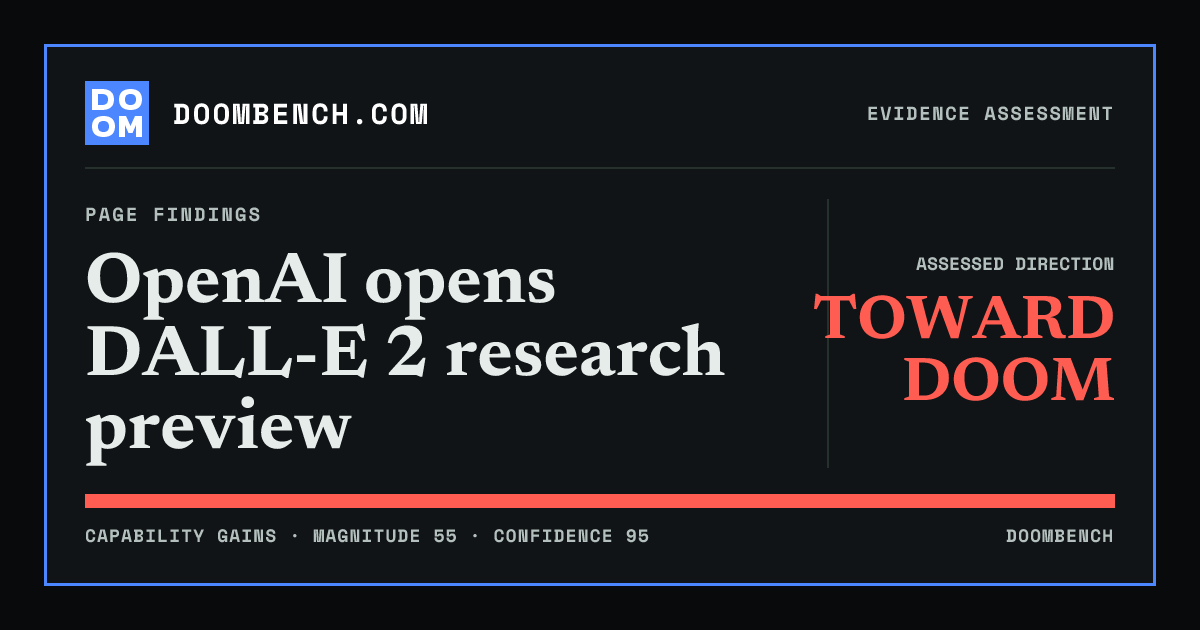 DoomBench social sharing card for OpenAI opens DALL-E 2 research preview.