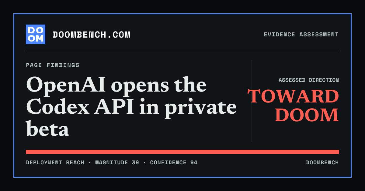 DoomBench social sharing card for OpenAI opens the Codex API in private beta.