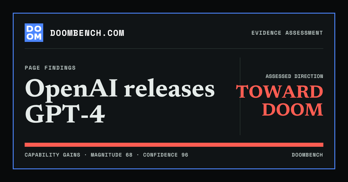 DoomBench social sharing card for OpenAI releases GPT-4.