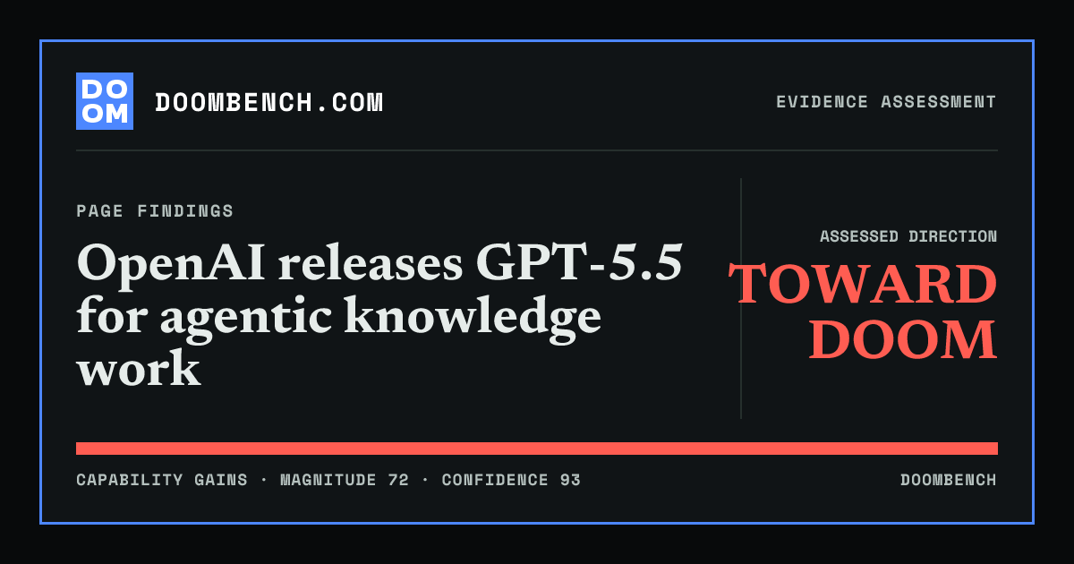 DoomBench social sharing card for OpenAI releases GPT-5.5 for agentic knowledge work.