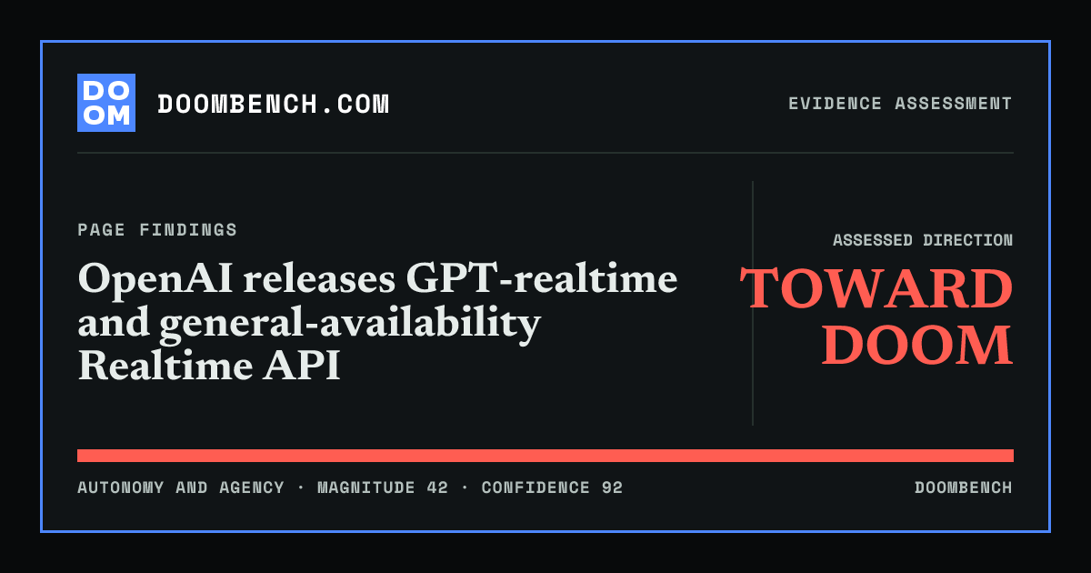 DoomBench social sharing card for OpenAI releases GPT-realtime and general-availability Realtime API.