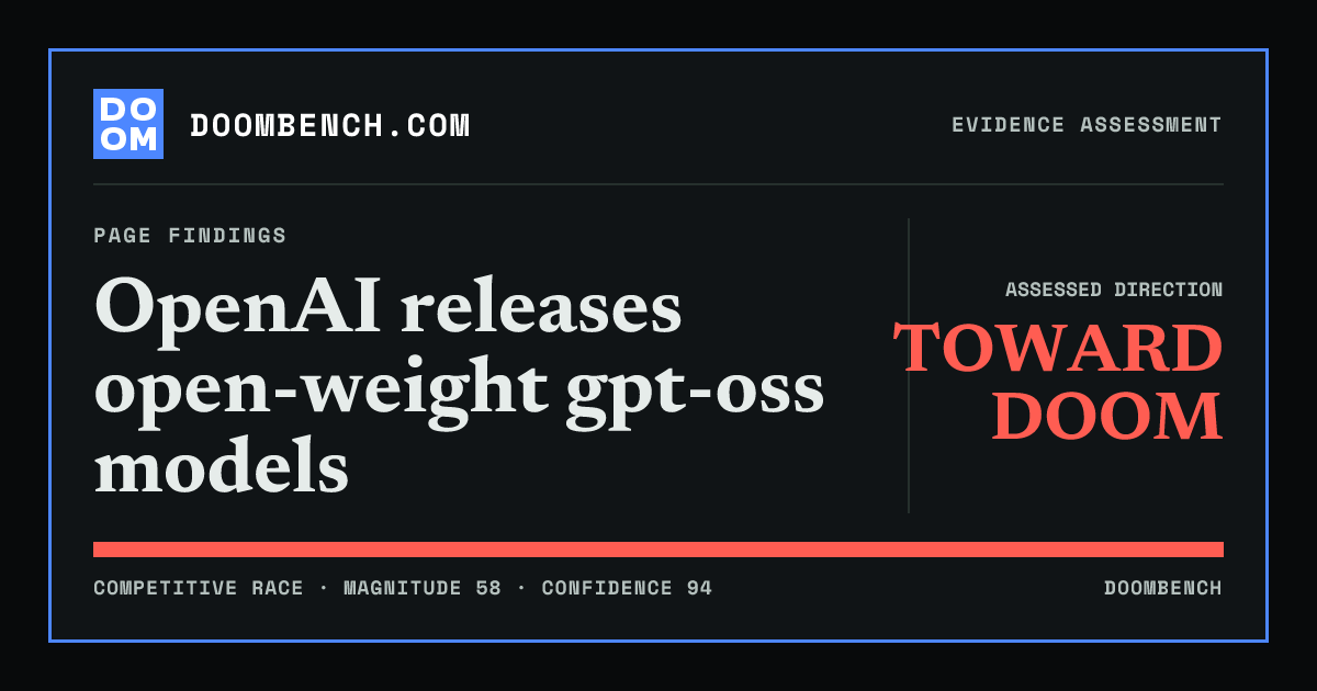 DoomBench social sharing card for OpenAI releases open-weight gpt-oss models.