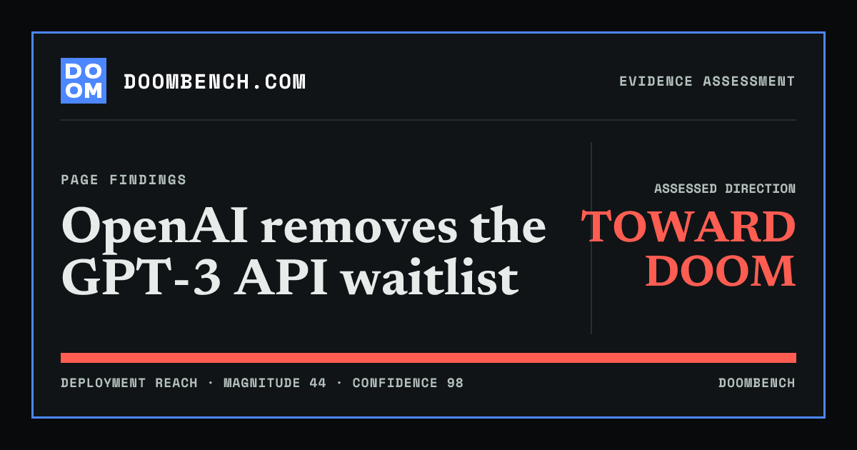 DoomBench social sharing card for OpenAI removes the GPT-3 API waitlist.