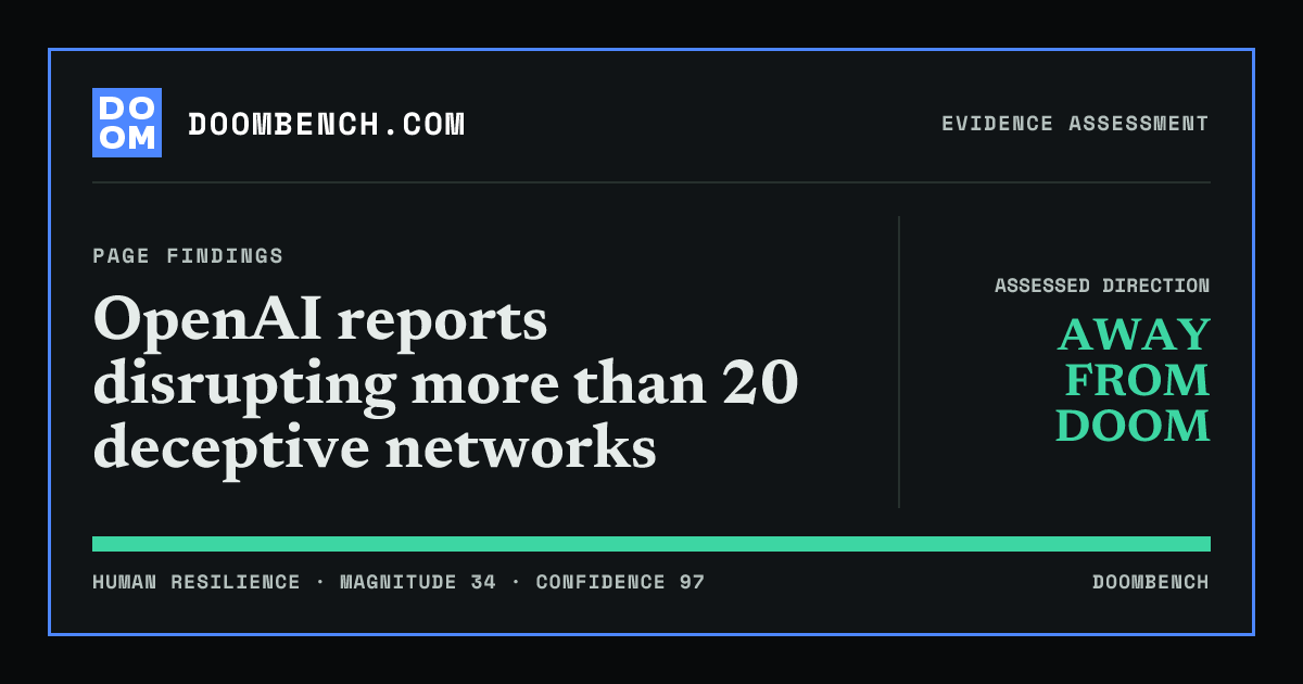 DoomBench social sharing card for OpenAI reports disrupting more than 20 deceptive networks.