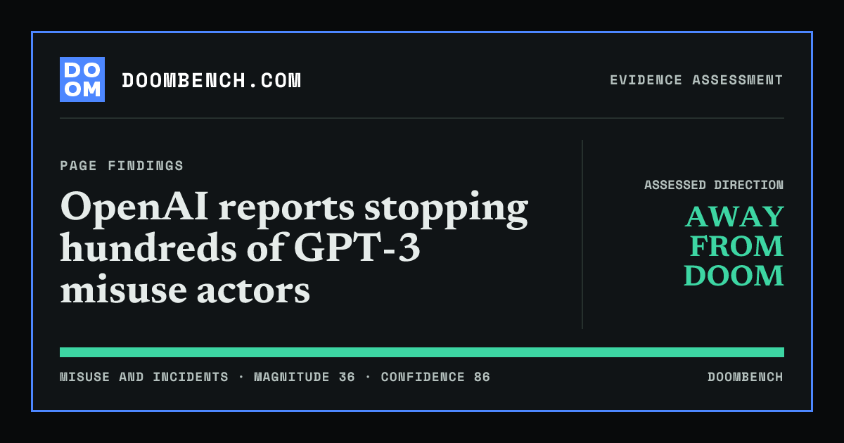 DoomBench social sharing card for OpenAI reports stopping hundreds of GPT-3 misuse actors.