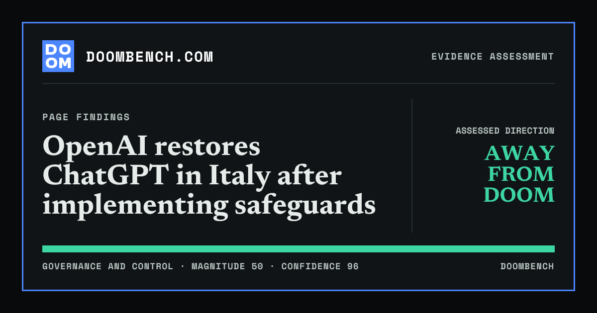 DoomBench social sharing card for OpenAI restores ChatGPT in Italy after implementing safeguards.