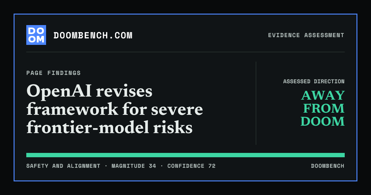 DoomBench social sharing card for OpenAI revises framework for severe frontier-model risks.