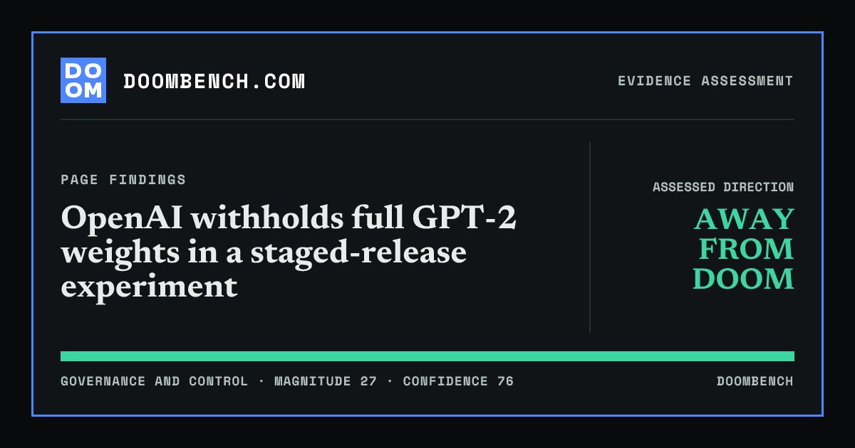 DoomBench social sharing card for OpenAI withholds full GPT-2 weights in a staged-release experiment.