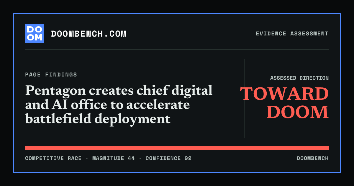 DoomBench social sharing card for Pentagon creates chief digital and AI office to accelerate battlefield deployment.