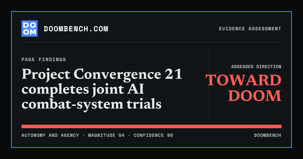 DoomBench social sharing card for Project Convergence 21 completes joint AI combat-system trials.